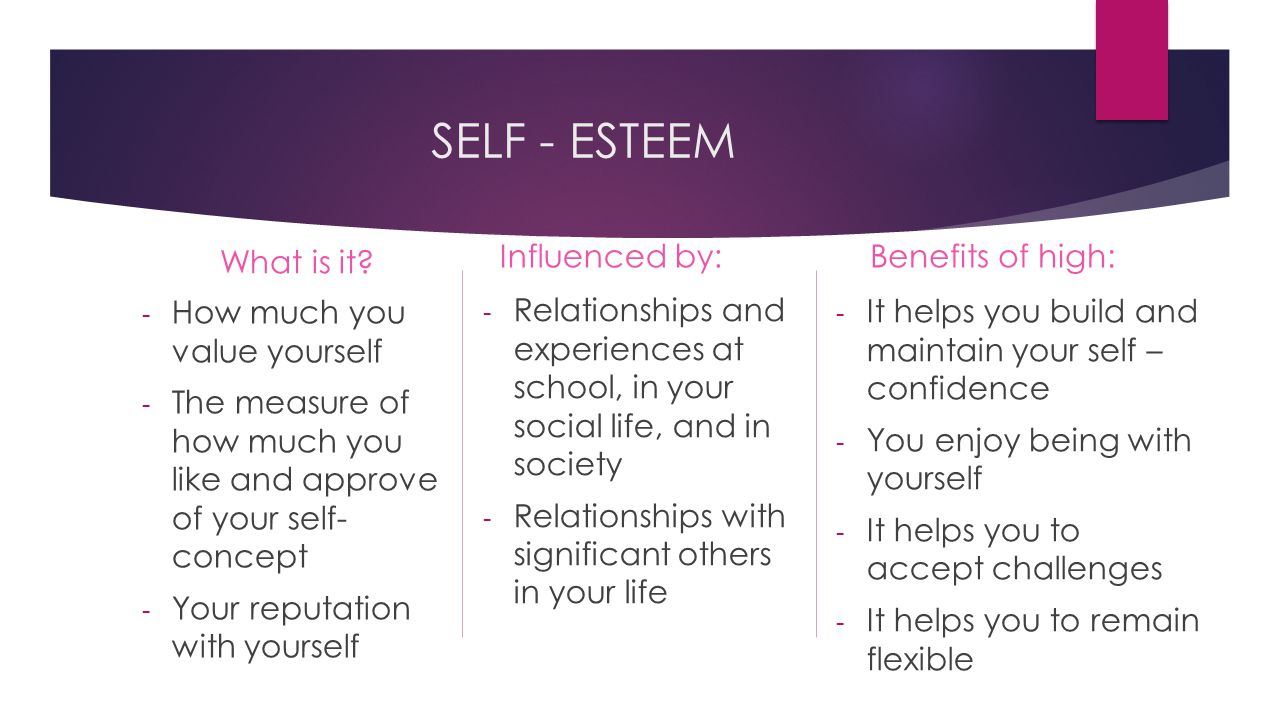 SELF - ESTEEM Benefits of high: What is it Influenced by: