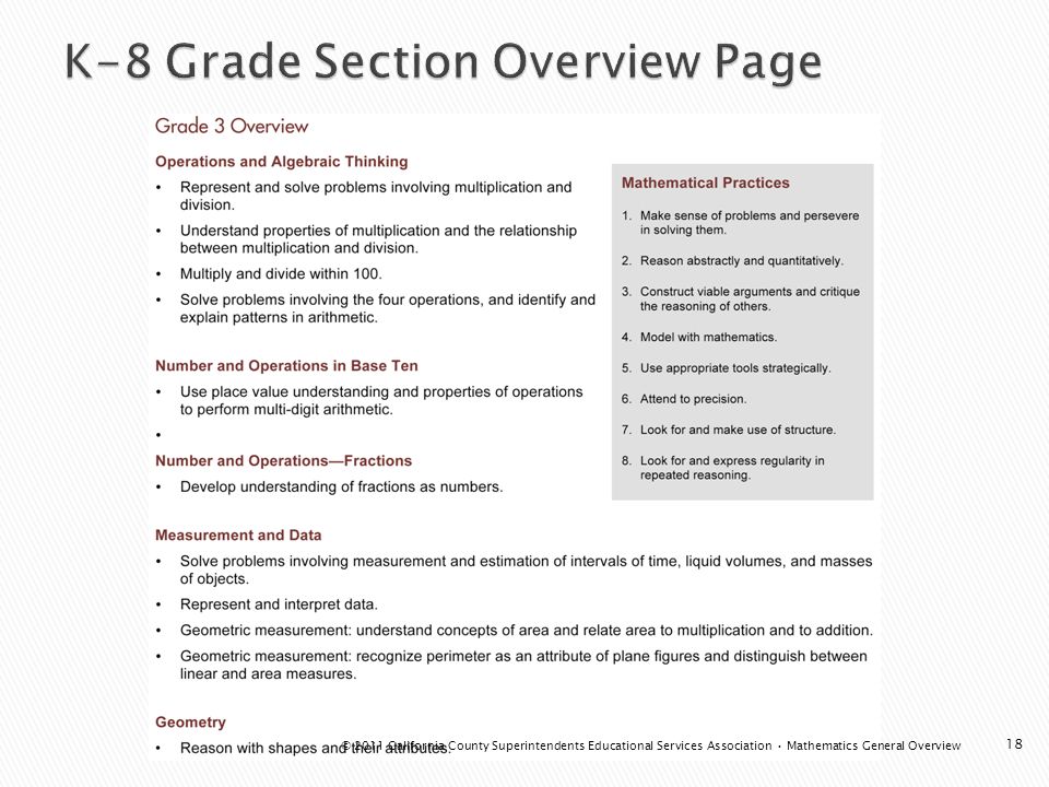 K-8 Grade Section Overview Page