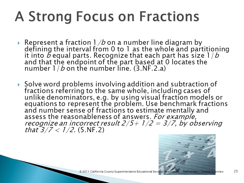 A Strong Focus on Fractions