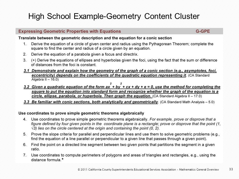 High School Example-Geometry Content Cluster