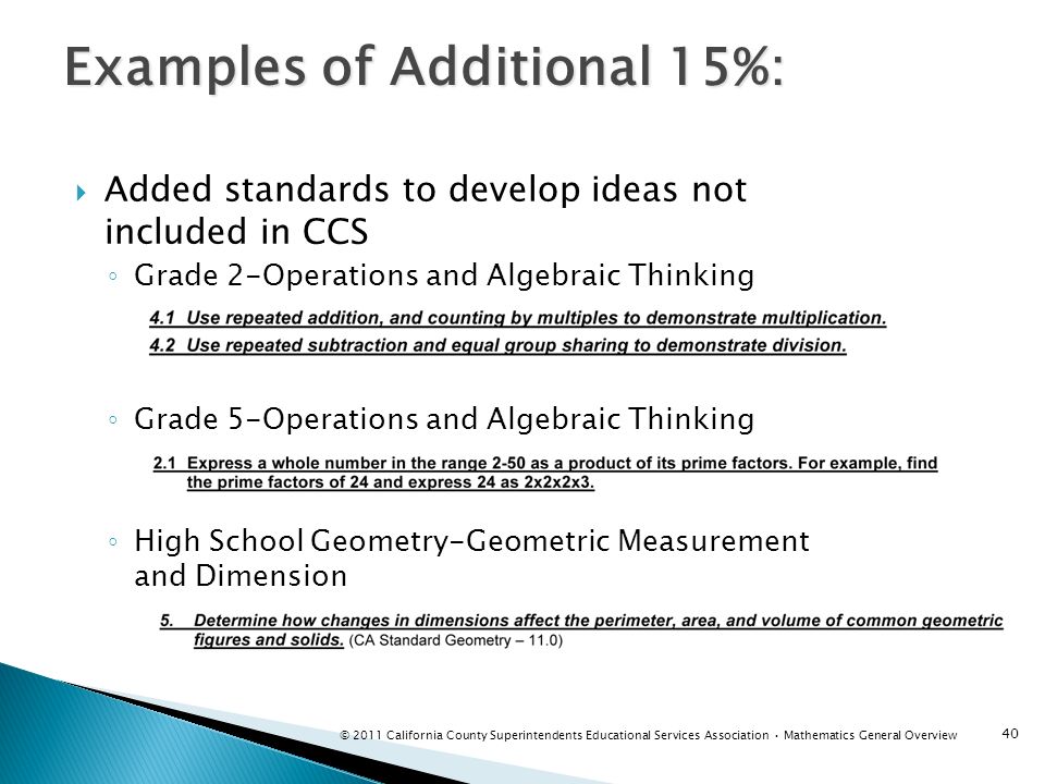Examples of Additional 15%: