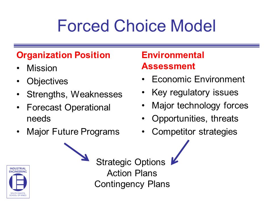 Forced Choice Model Organization Position Mission Objectives