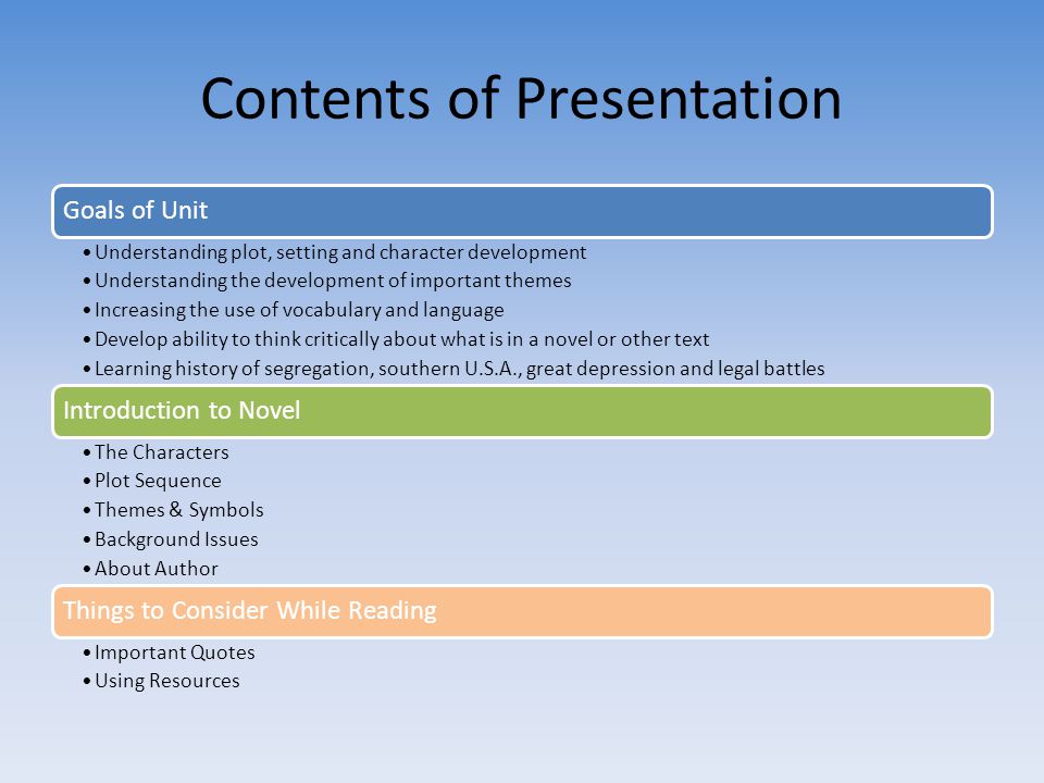 Contents of Presentation
