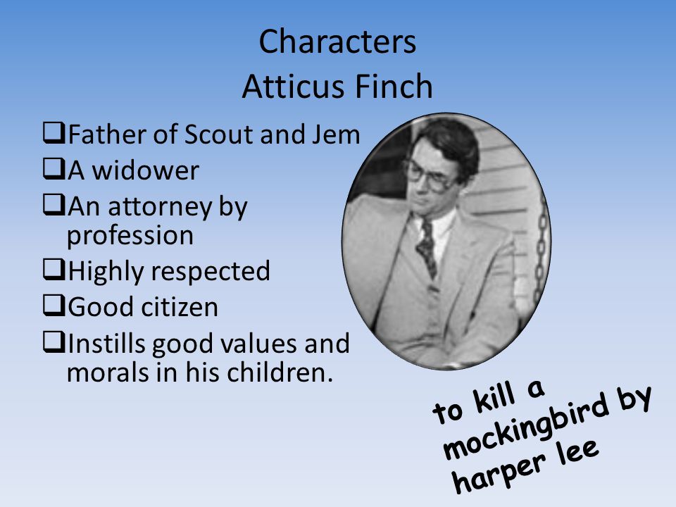 Characters Atticus Finch