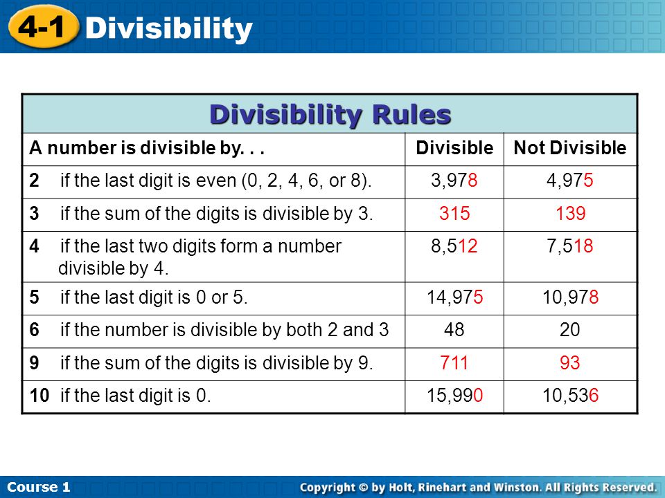 4-1 Divisibility Divisibility Rules A number is divisible by. . .