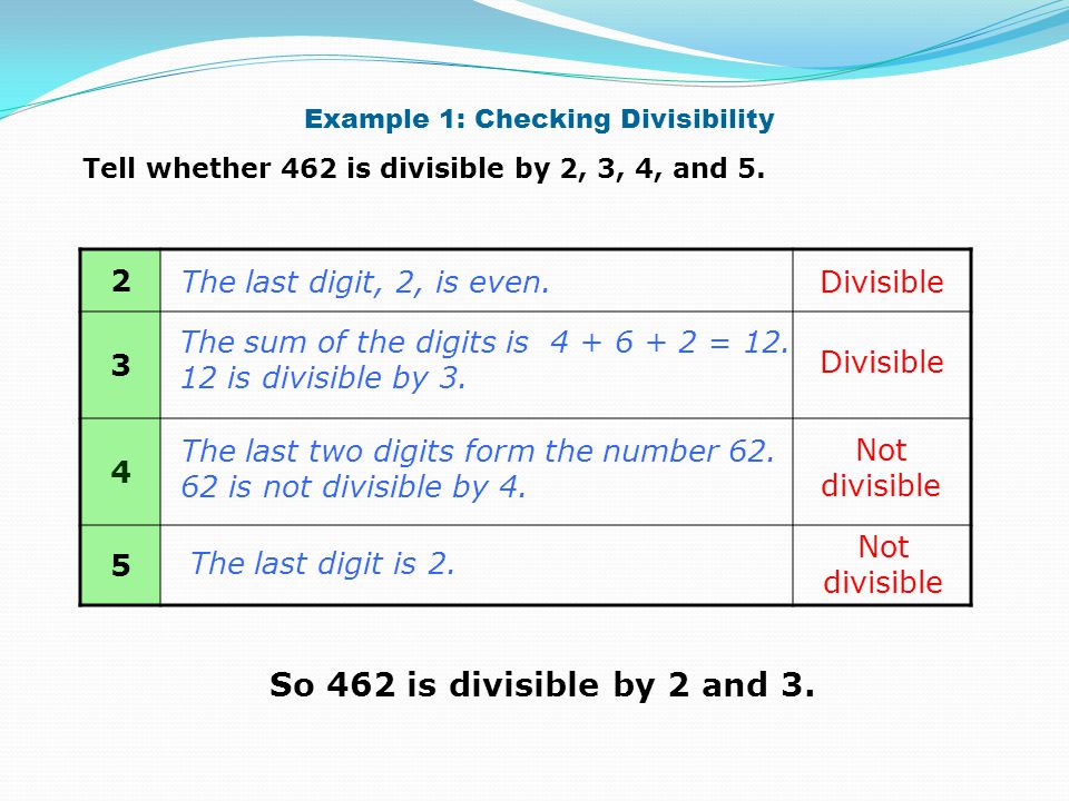 Example 1: Checking Divisibility