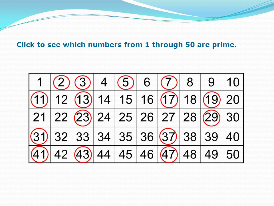 Click to see which numbers from 1 through 50 are prime.