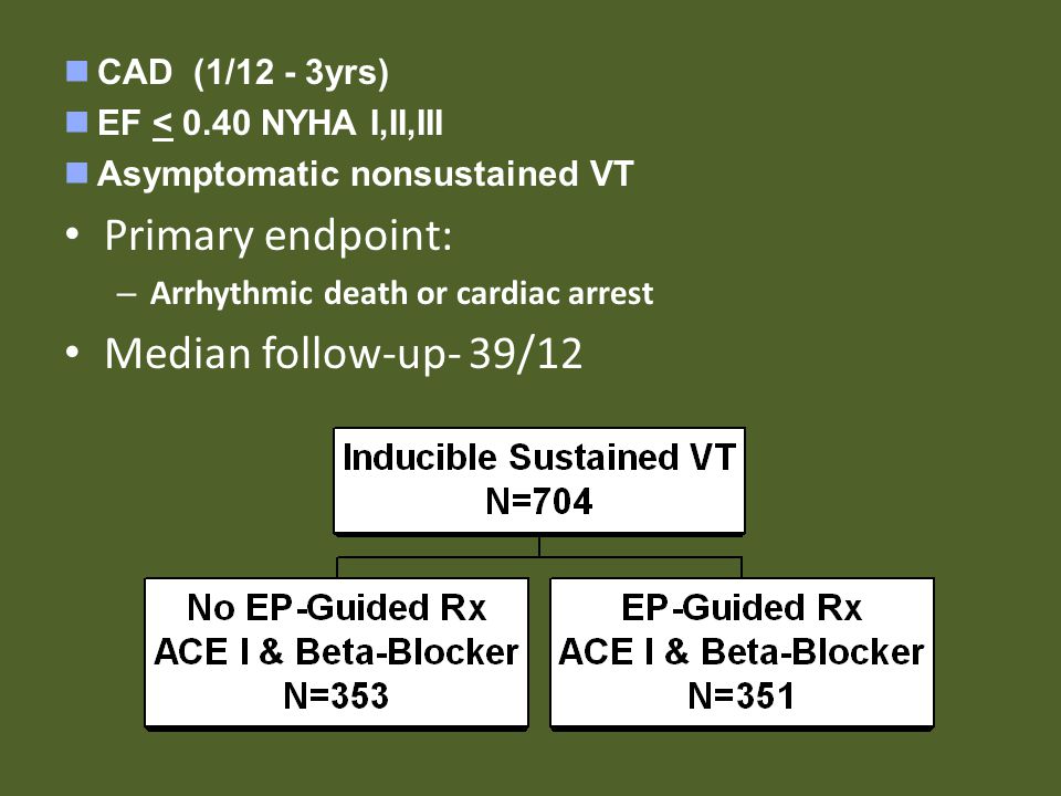Primary endpoint: Median follow-up- 39/12 CAD (1/12 - 3yrs)
