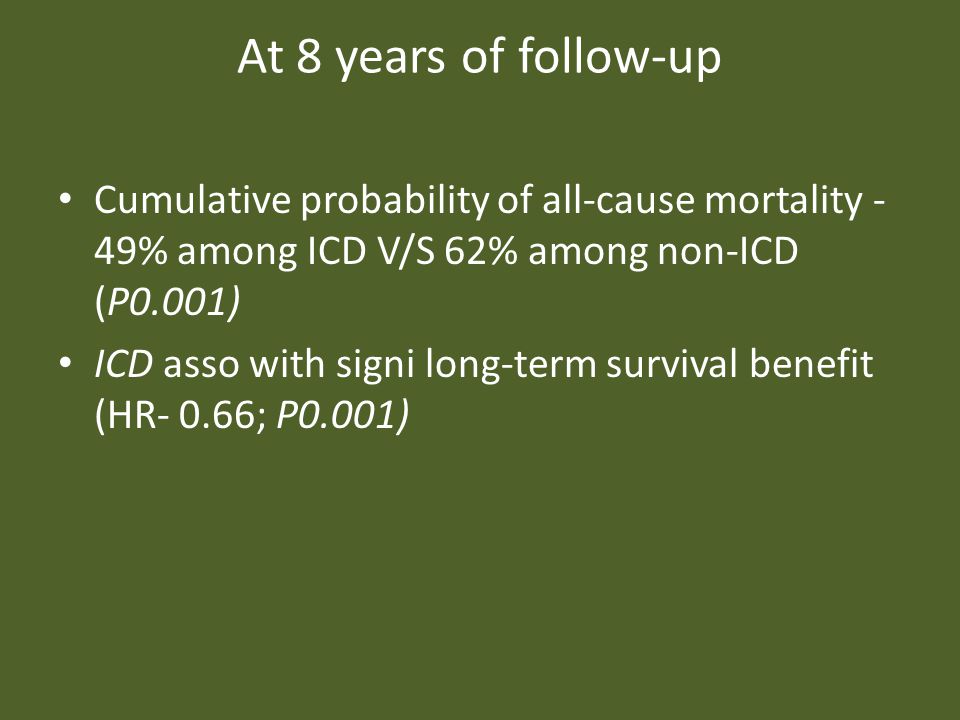 At 8 years of follow-up Cumulative probability of all-cause mortality - 49% among ICD V/S 62% among non-ICD (P0.001)
