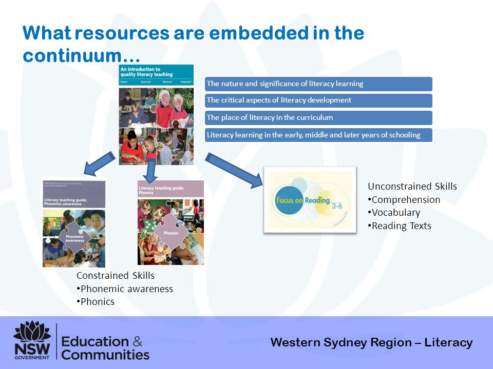 What resources are embedded in the continuum…