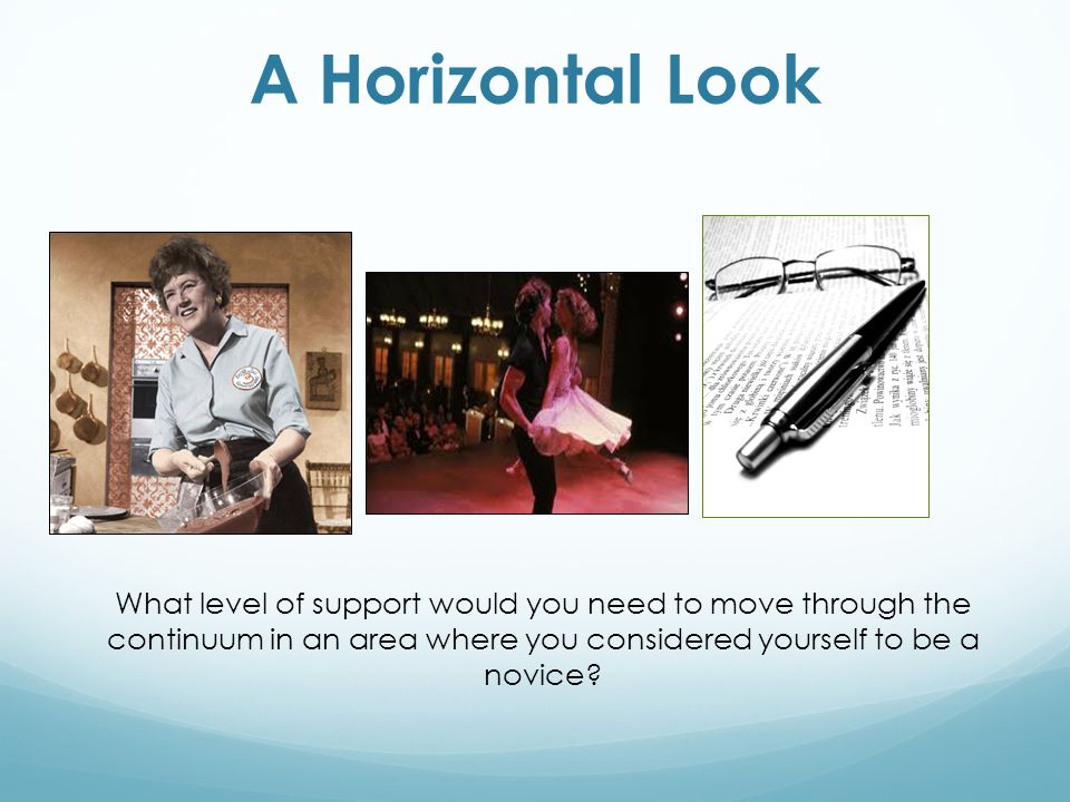 A Horizontal Look Slide 23 (1 minute)