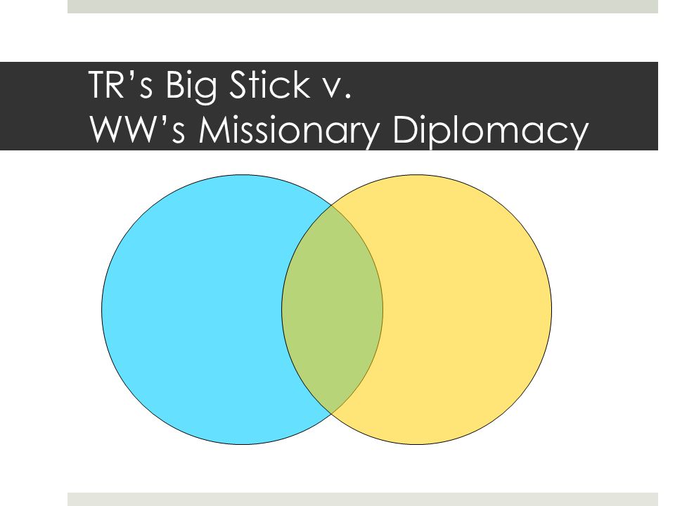 TR’s Big Stick v. WW’s Missionary Diplomacy