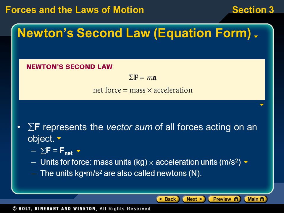 Newton’s Second Law (Equation Form)