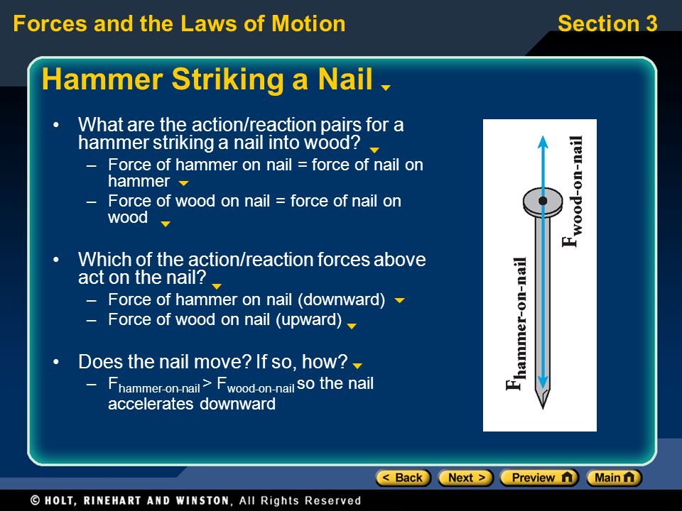 Hammer Striking a Nail What are the action/reaction pairs for a hammer striking a nail into wood Force of hammer on nail = force of nail on hammer.