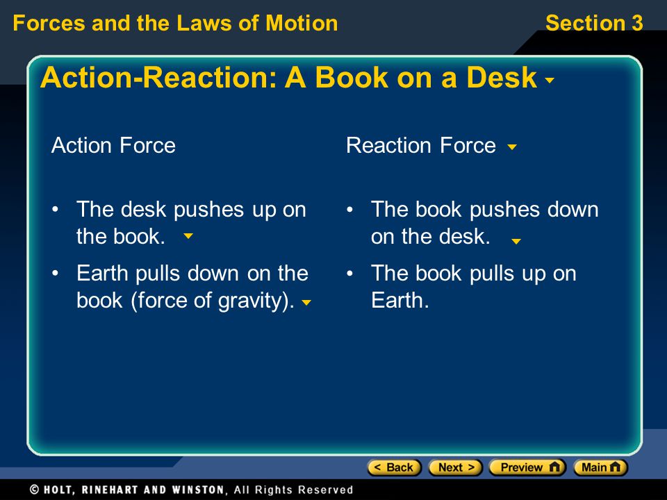 Action-Reaction: A Book on a Desk
