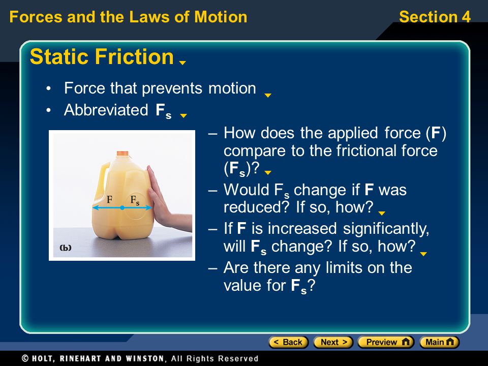 Static Friction Force that prevents motion Abbreviated Fs