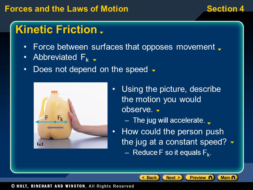 Kinetic Friction Force between surfaces that opposes movement