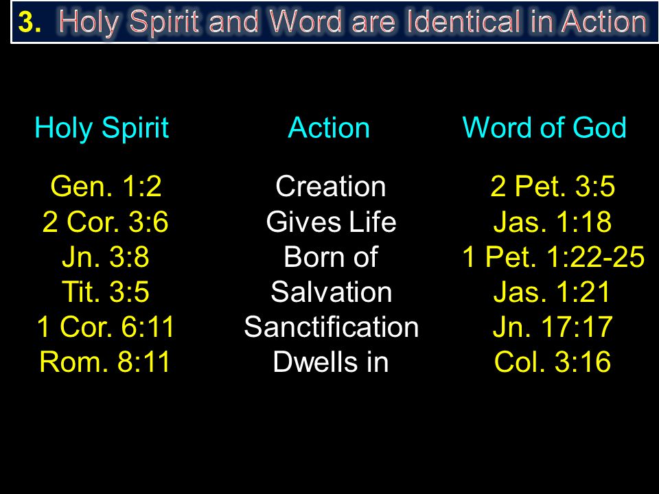 Holy Spirit and Word are Identical in Action
