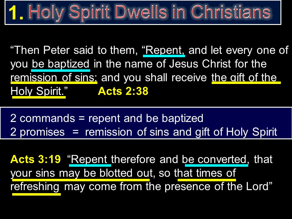 Holy Spirit Dwells in Christians