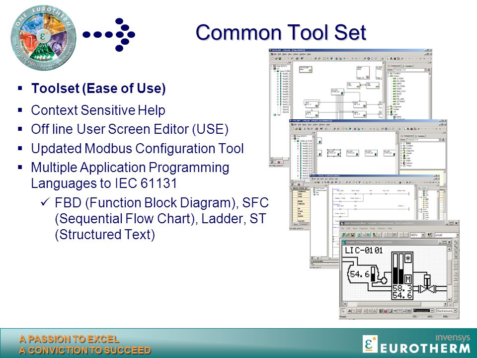 Common Tool Set Toolset (Ease of Use) Context Sensitive Help