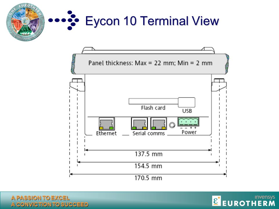 Eycon 10 Terminal View