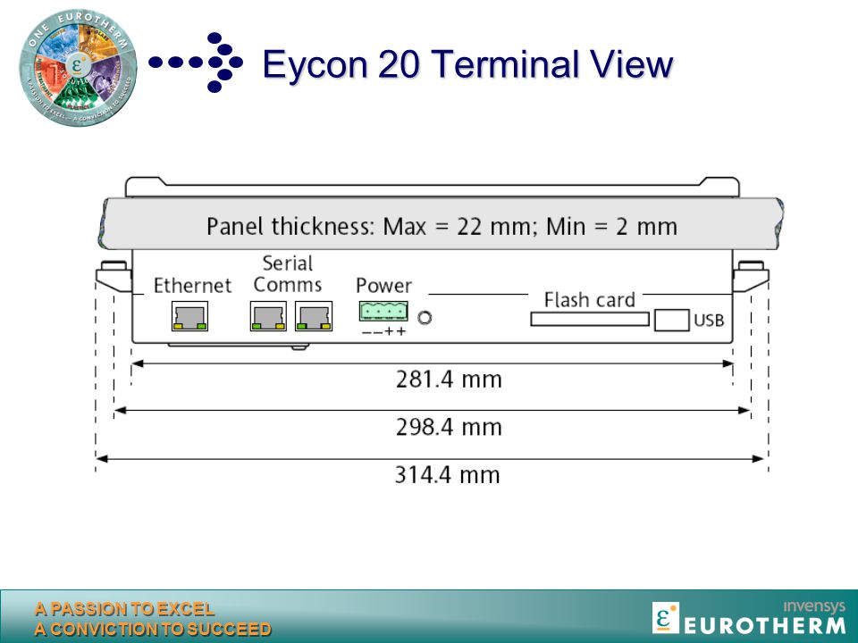 Eycon 20 Terminal View