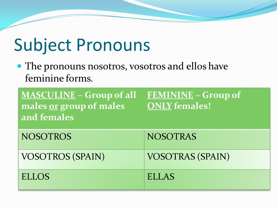 Subject Pronouns The pronouns nosotros, vosotros and ellos have feminine forms. MASCULINE – Group of all males or group of males and females.