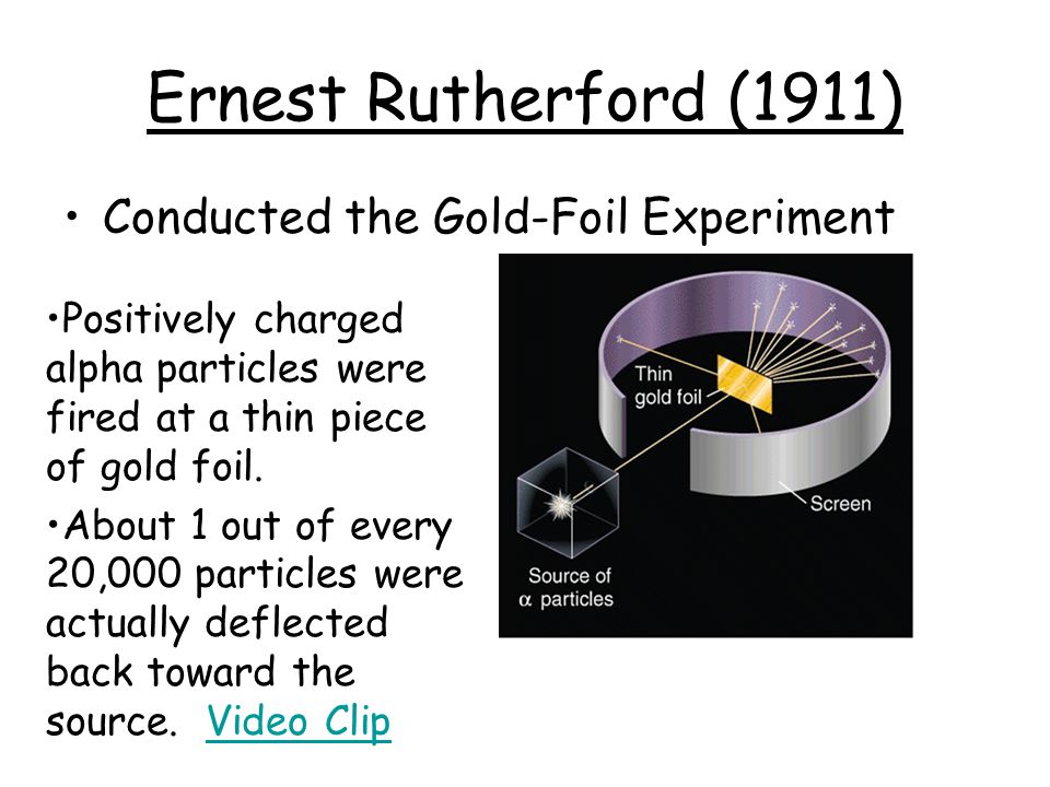 Ernest Rutherford (1911) Conducted the Gold-Foil Experiment