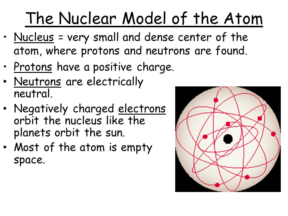 The Nuclear Model of the Atom