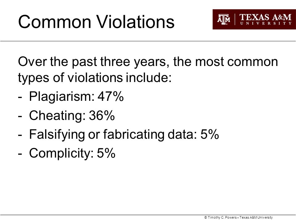 Common Violations Over the past three years, the most common types of violations include: Plagiarism: 47%