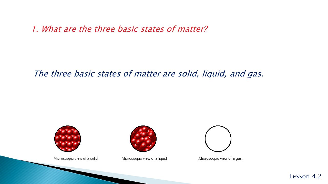 1. What are the three basic states of matter