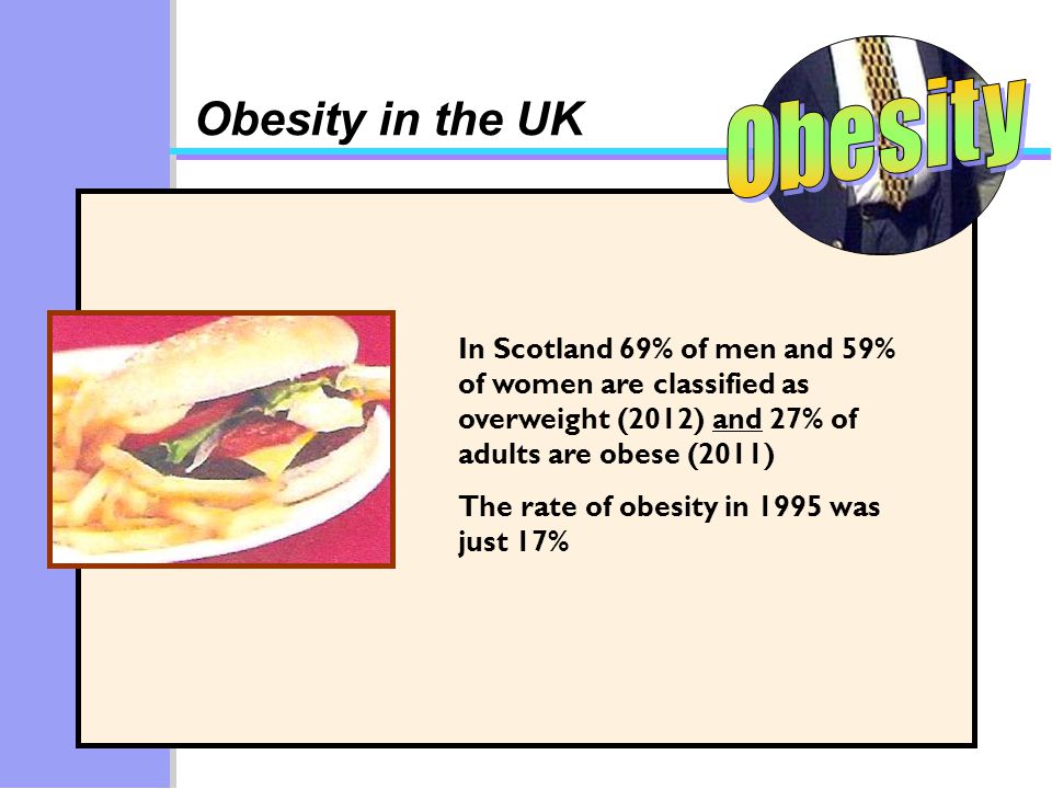 Obesity Obesity in the UK