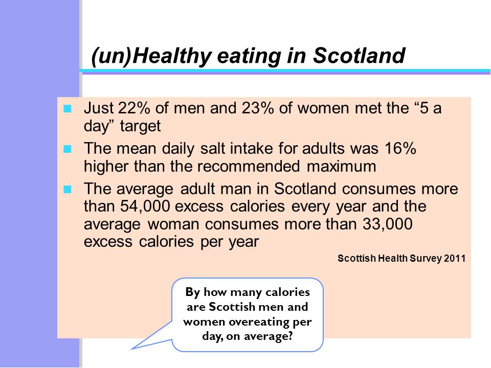 (un)Healthy eating in Scotland