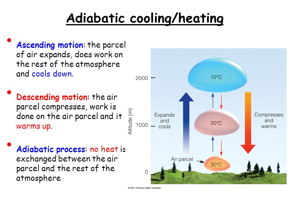 Adiabatic cooling/heating