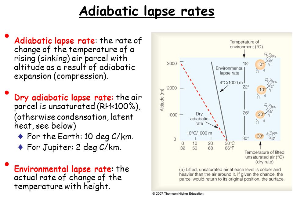 Adiabatic lapse rates
