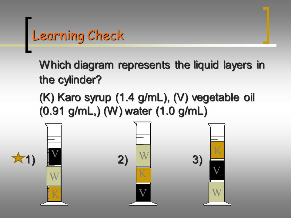 Learning Check Which diagram represents the liquid layers in the cylinder