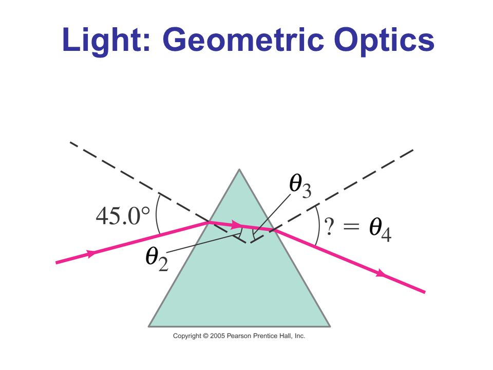 Image result for Geometric Optics