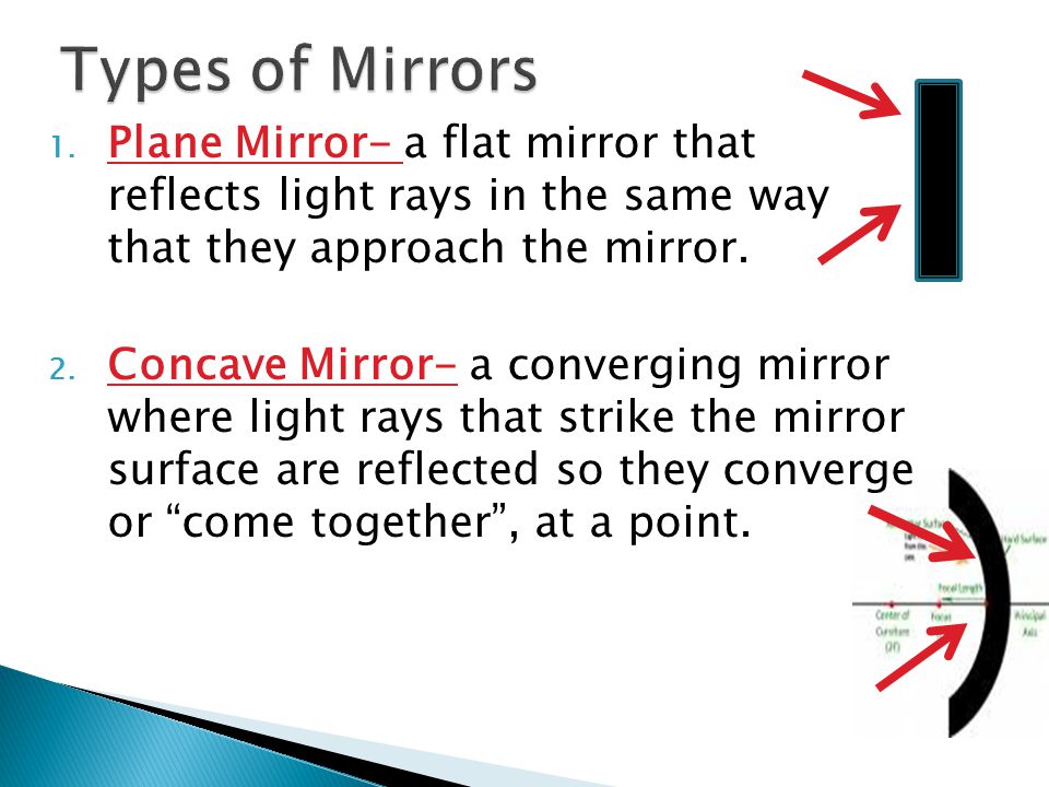 Types of Mirrors Plane Mirror- a flat mirror that reflects light rays in the same way that they approach the mirror.