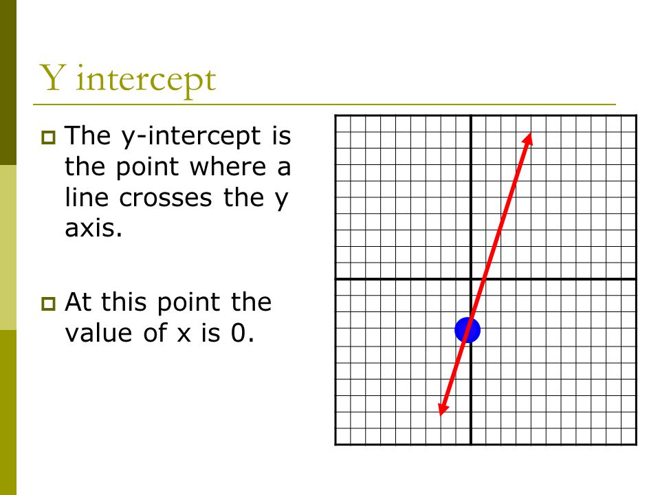 Y intercept The y-intercept is the point where a line crosses the y axis.