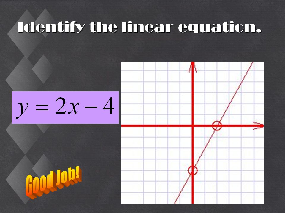 Identify the linear equation.