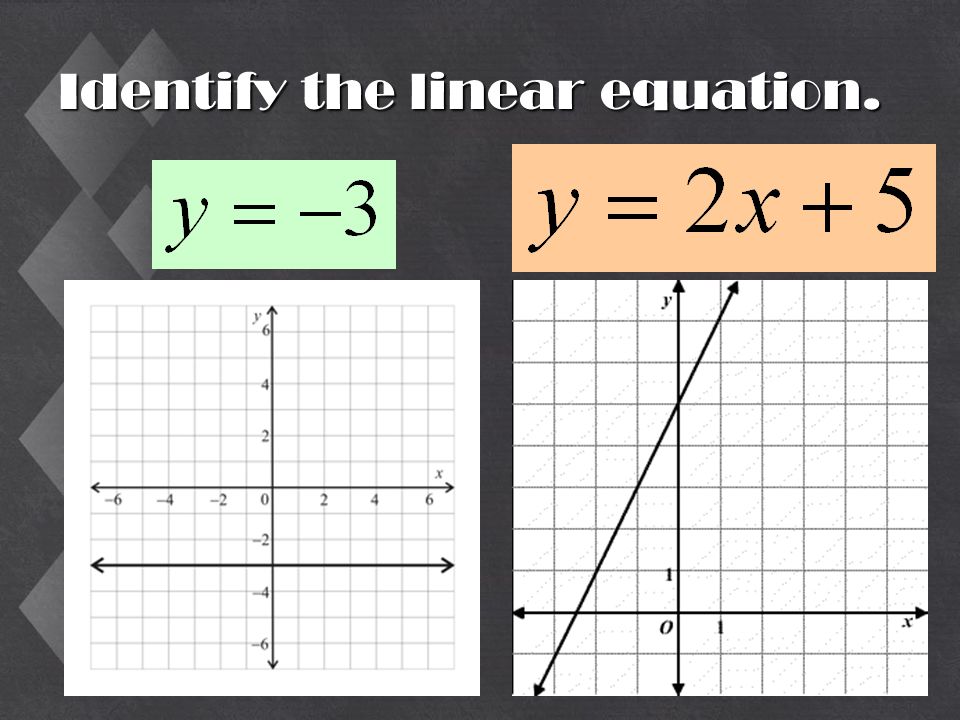 Identify the linear equation.