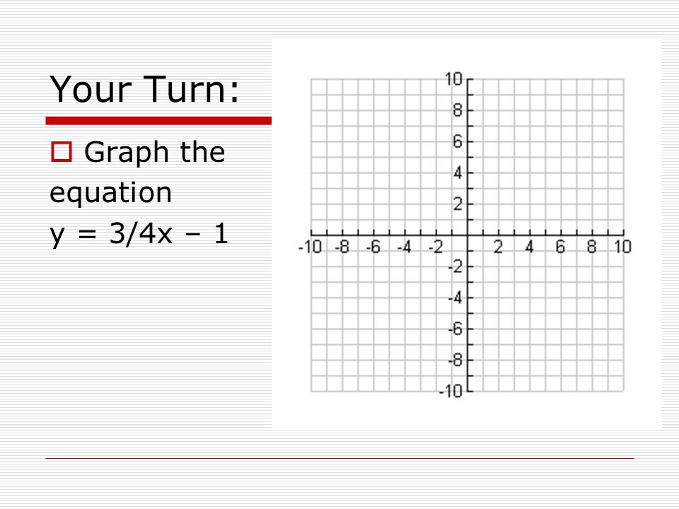 Your Turn: Graph the equation y = 3/4x – 1