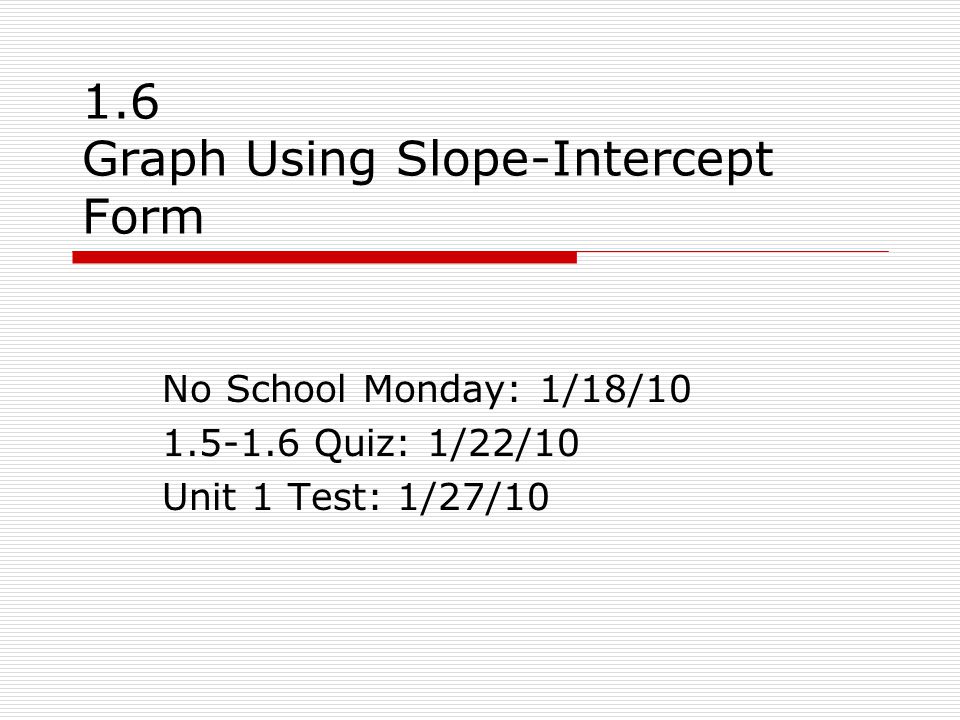 1.6 Graph Using Slope-Intercept Form
