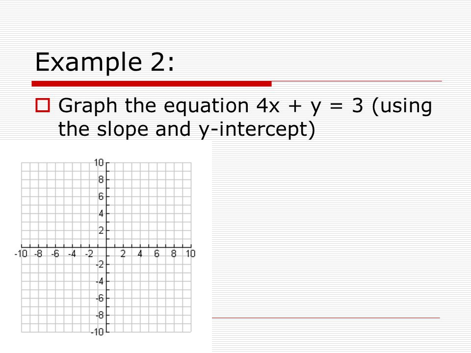 Example 2: Graph the equation 4x + y = 3 (using the slope and y-intercept)