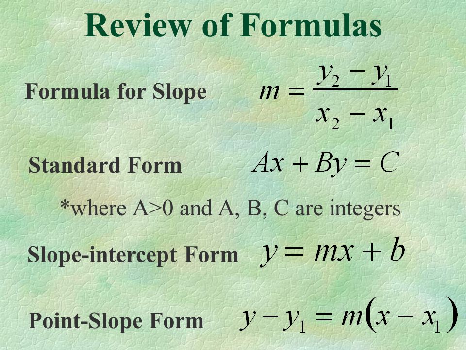 Review of Formulas Formula for Slope Standard Form