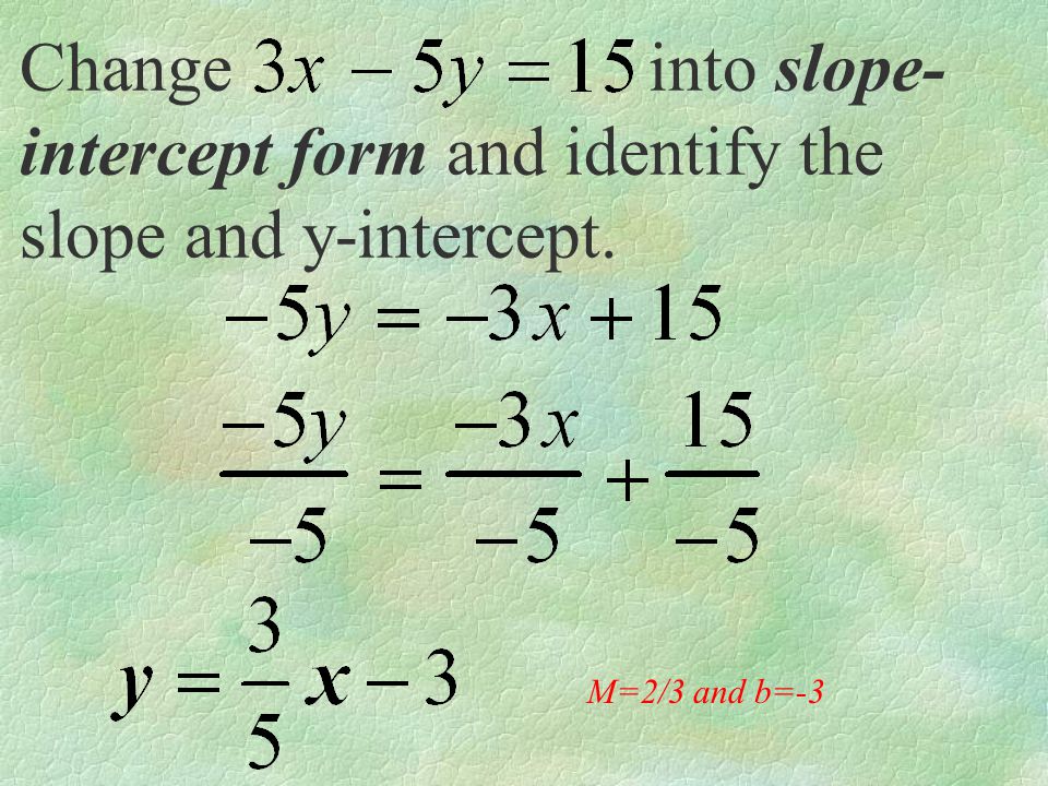 Change into slope-intercept form and identify the slope and y-intercept.
