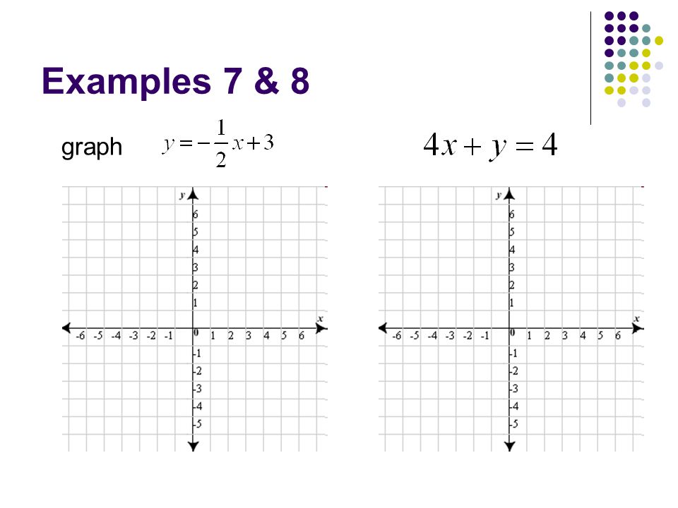 Examples 7 & 8 graph