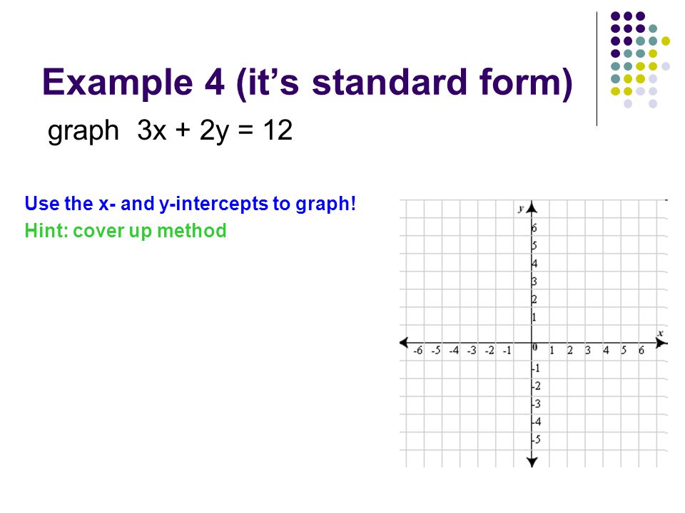 Example 4 (it’s standard form)