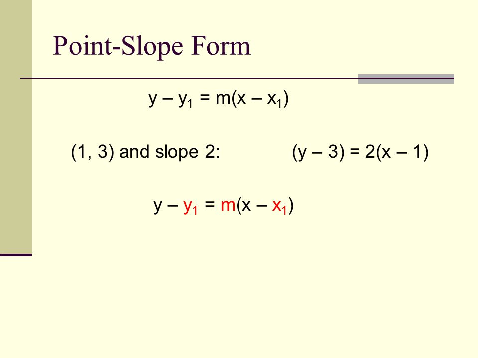 Point-Slope Form y – y1 = m(x – x1)