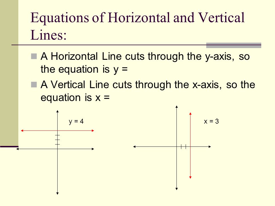 Equations of Horizontal and Vertical Lines:
